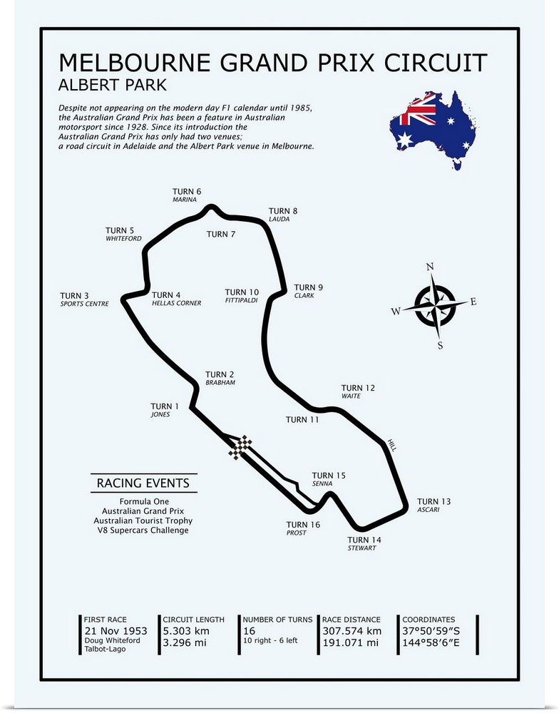 Melbourne GP Circuit