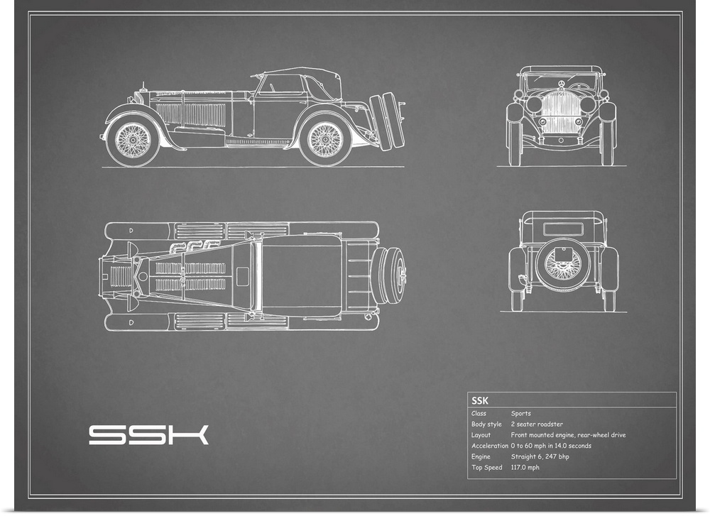Antique style blueprint diagram of a Mercedes SSK printed on a Grey background
