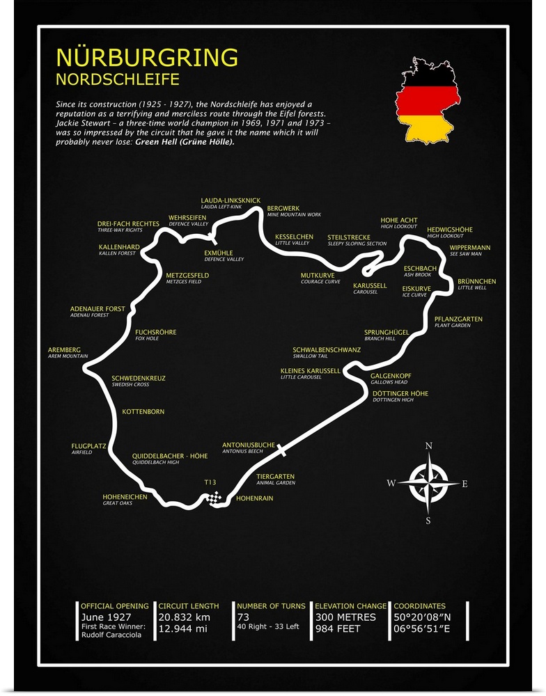 Nurburgring Nordschleife BL