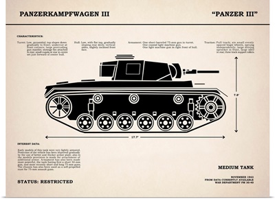 Panzer III Tank