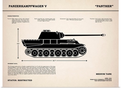 Panzer V Panther Tank