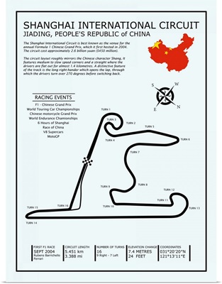 Shanghai Intl. Circuit