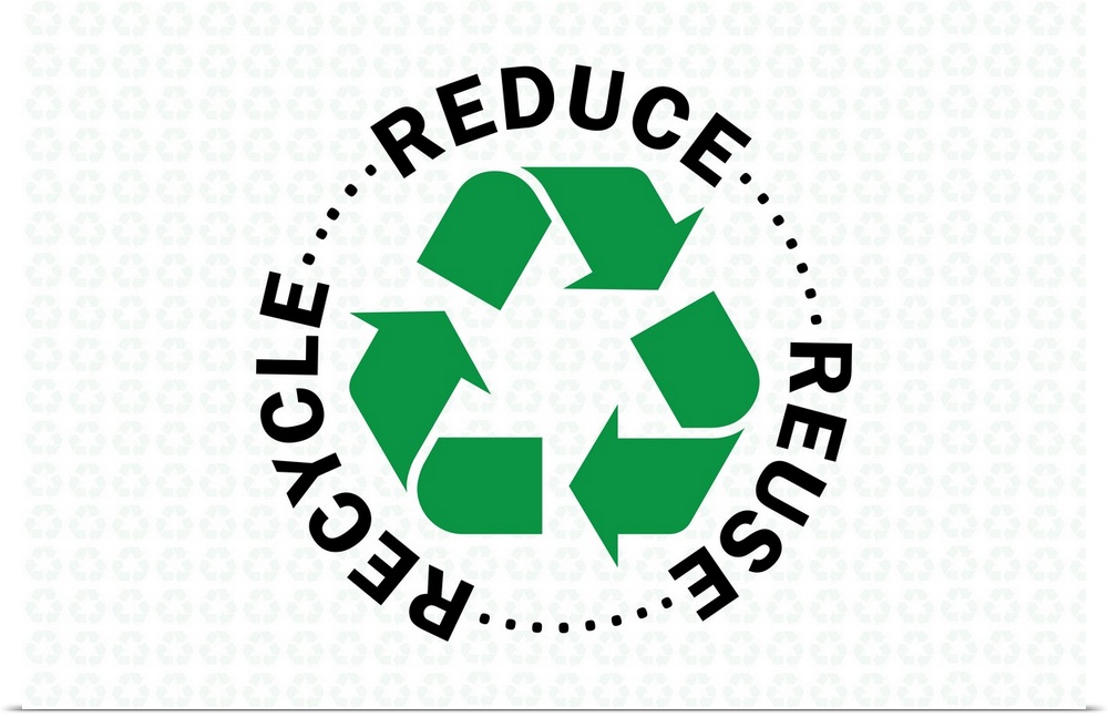 Reduce Reuse Recycle written in black in a circle around a green recycling symbol