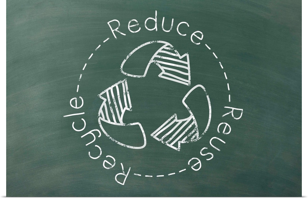 Reduce Reuse Recycle written in white in a circle around a recycling symbol on a green chalkboard background.