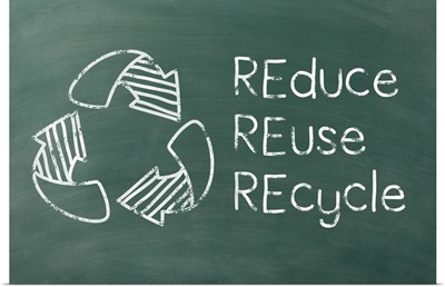 REduce REuse REcycle - Green Chalkboard