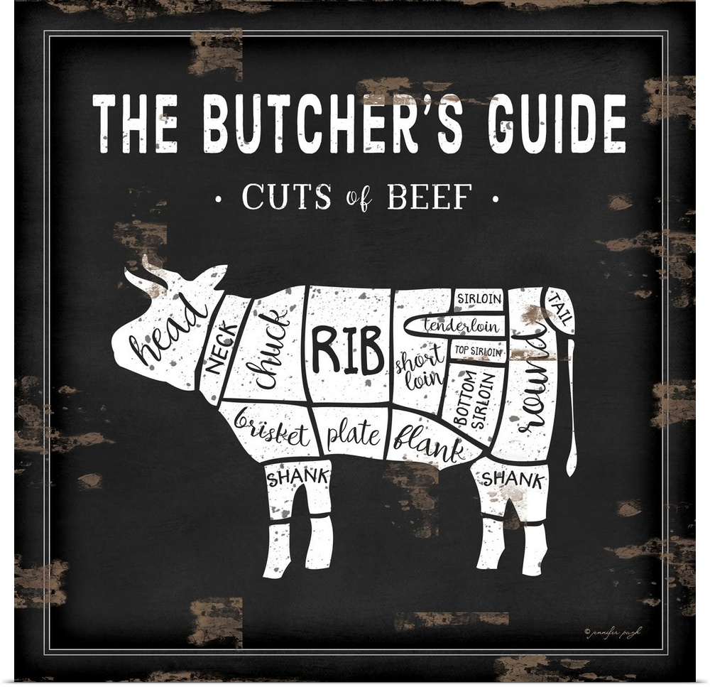 Rustic square chart showing cuts of beef in black and white.