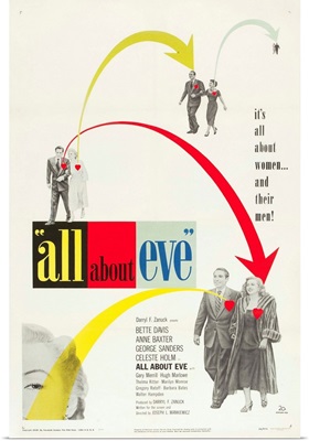 All About Eve - Vintage Movie Poster