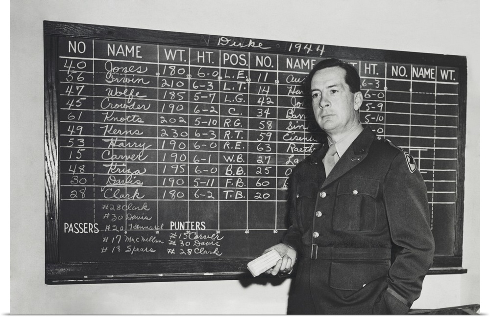 Earl (Red) Blaik was football coach at the United States Military Academy from 1941 to 1958. The blackboard data lists the...