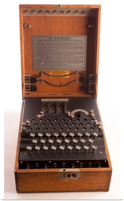 Enigma, German Cipher Machine Created Codes For Sending Messages During WWII