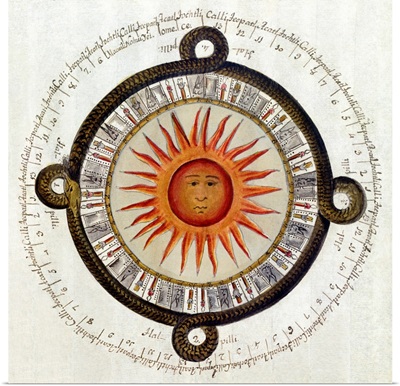 Drawing Of The Aztec Sun Calendar Stone In Mexico
