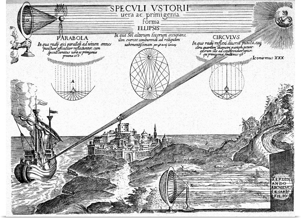 An illustration showing sun rays and a mirror used to set fire to Roman ships at Syracuse. Kircher explored and illustrate...