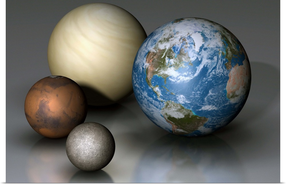 : Earth is the largest with Venus in second place. Mars is only 53 the diameter of Earth and Mercury is 38.
