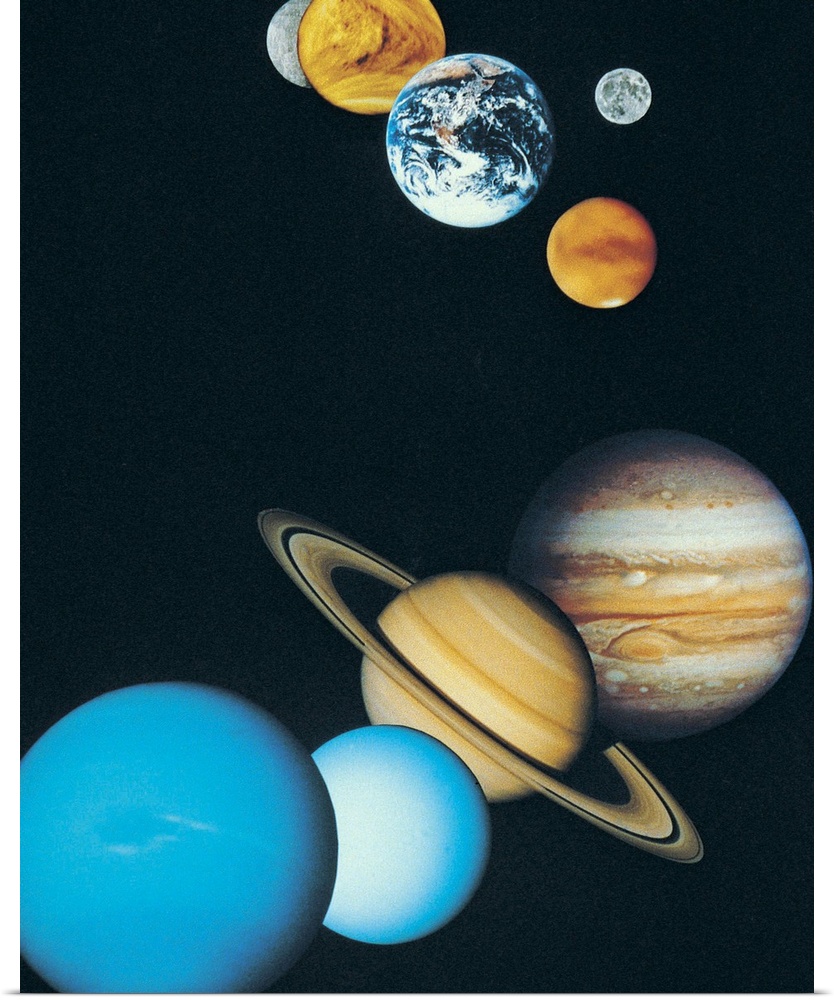 The Planets, excluding Pluto