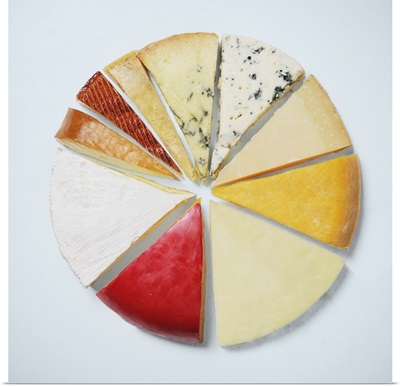 Various pieces of cheese resembling a pie chart