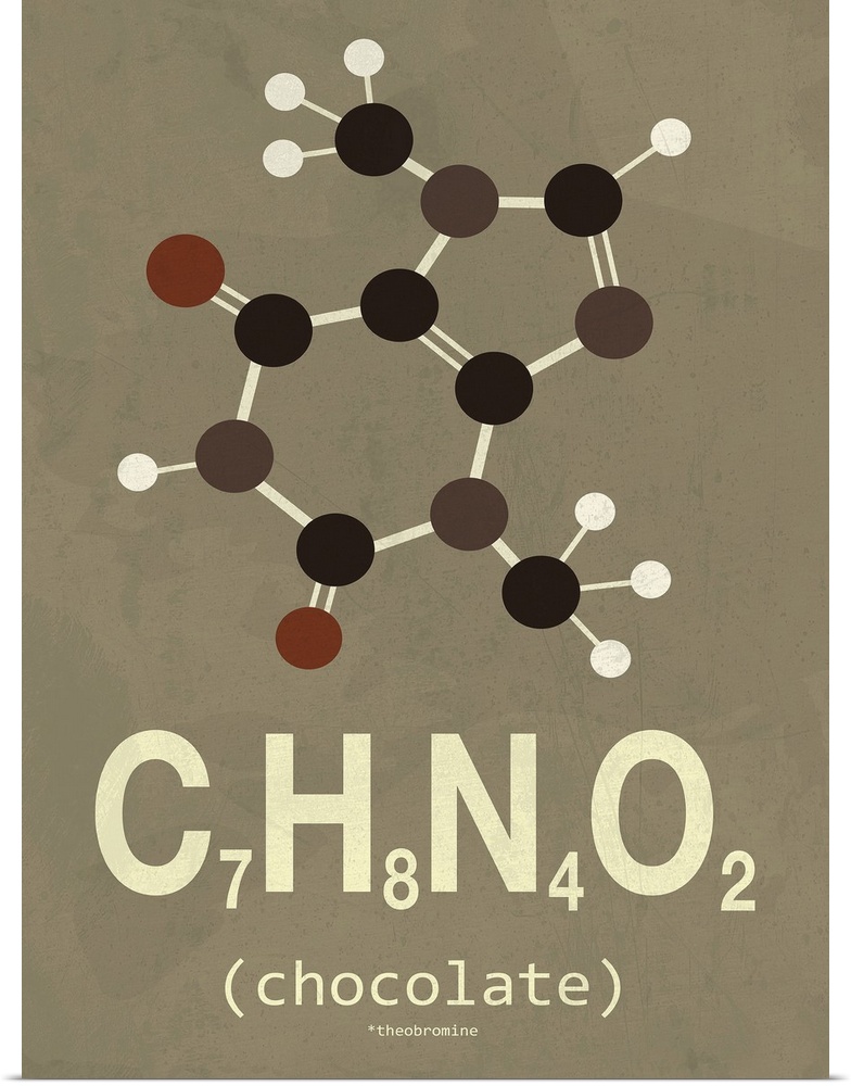Graphic illustration of the chemical formula for Chocolate.