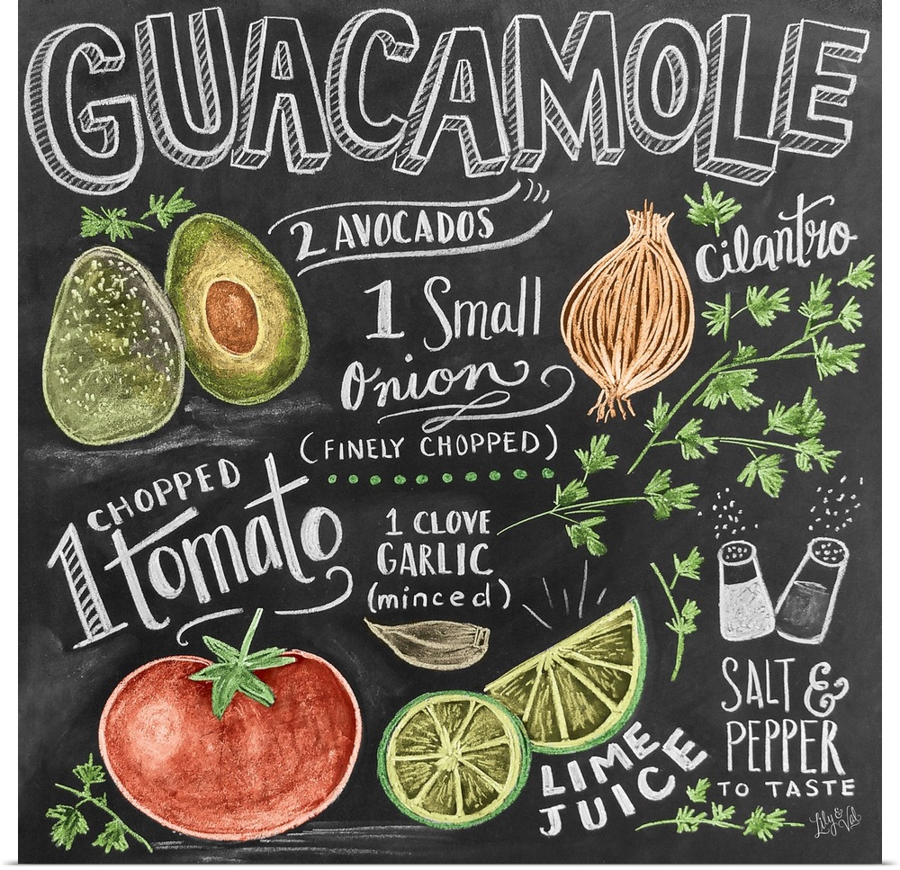 Handwritten and illustrated recipe for guacamole, including tomatoes, avocadoes, onions, and limes.