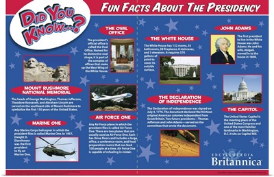 Fun Facts about the U.S. Presidents