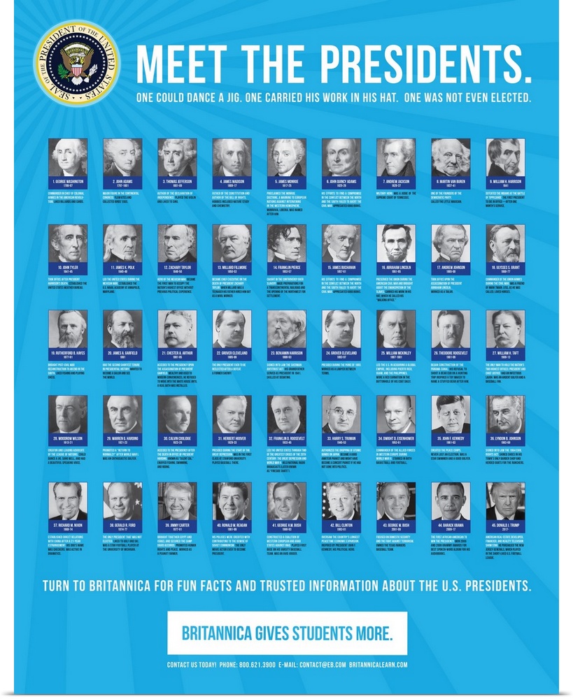 Educational poster showing the 45 presidents of the United States, with interesting facts.