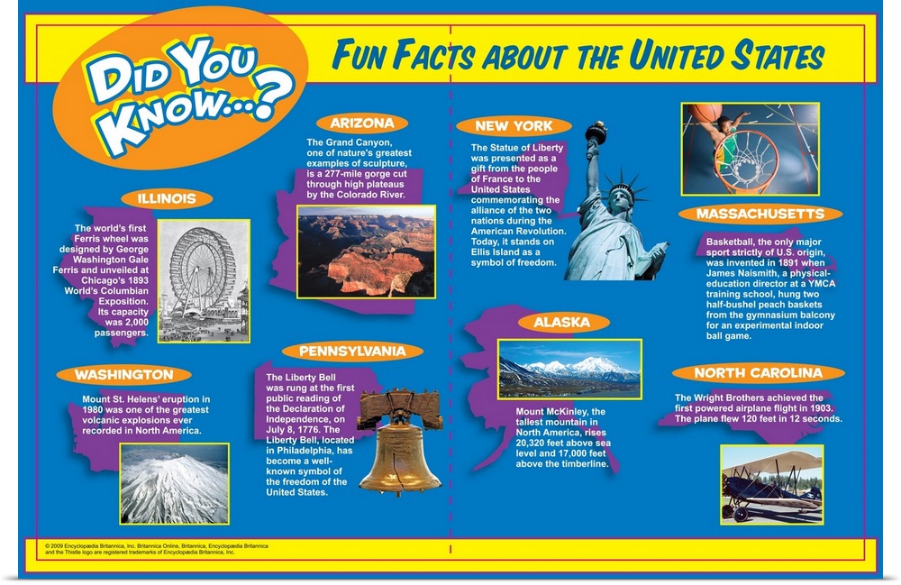 Fun and Interesting random facts about the United States