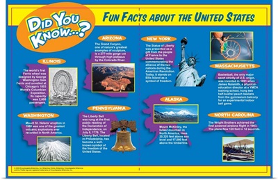 United States Fun Facts