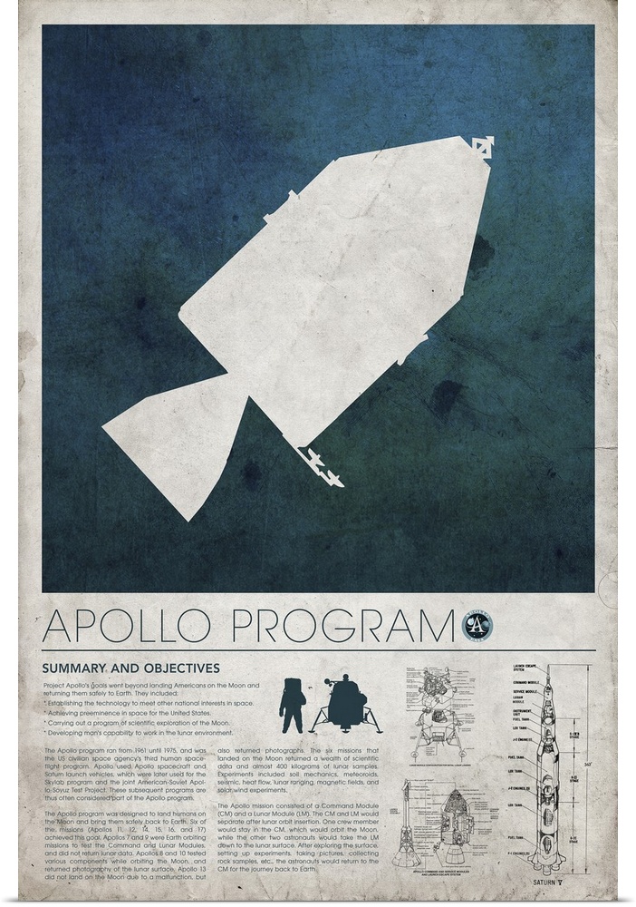 A large vertical poster of the Apollo Program with an article on the bottom part and an illustration of the space object a...