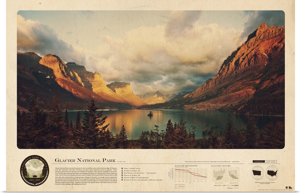 An informational graphic poster featuring an image of Glacier National Park with several facts and figures.