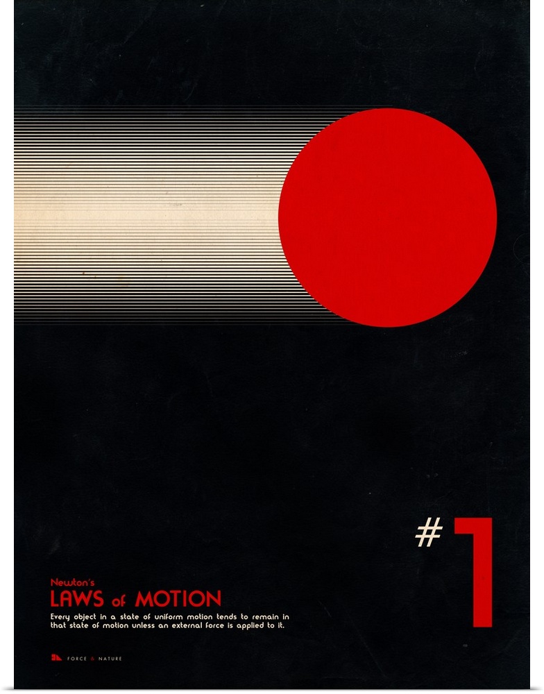 Educational graphic poster with facts about the first law of motion.