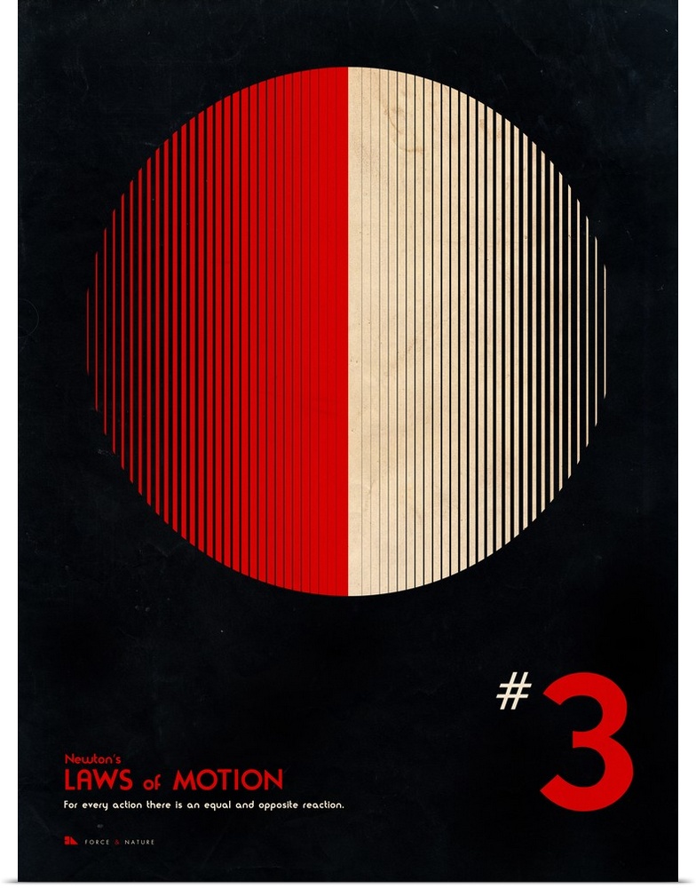 Educational graphic poster with facts about the third law of motion.