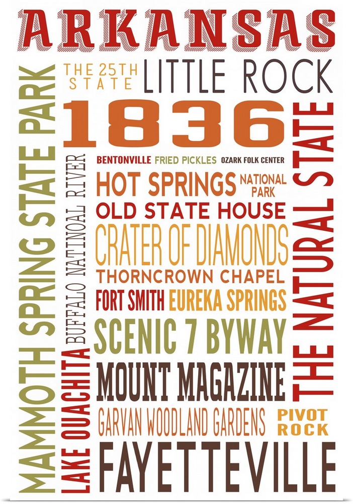 Arkansas Typography