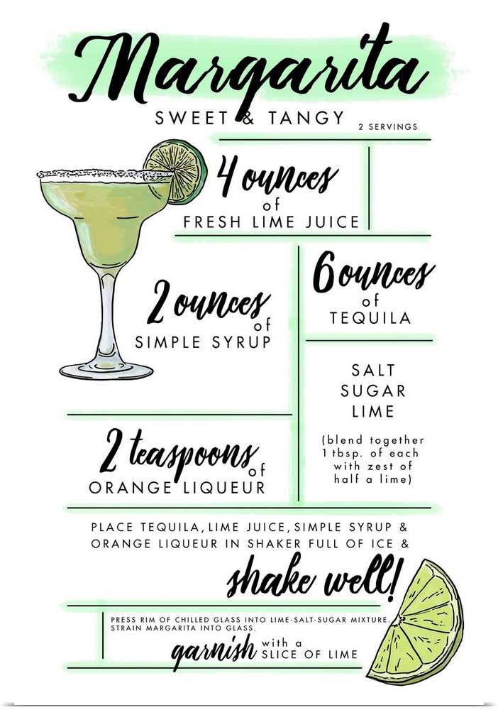 Margarita - Cocktail Recipe