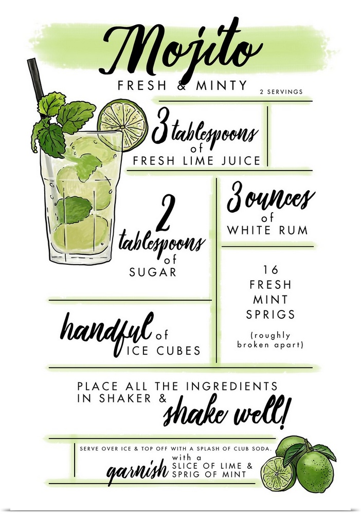 Mojito - Cocktail Recipe