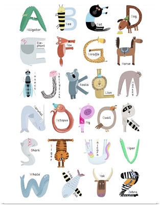 Alphabet Letters With Names