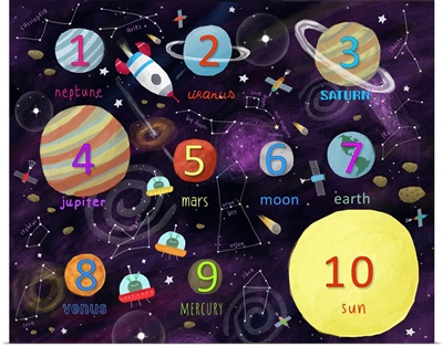 Space Counting