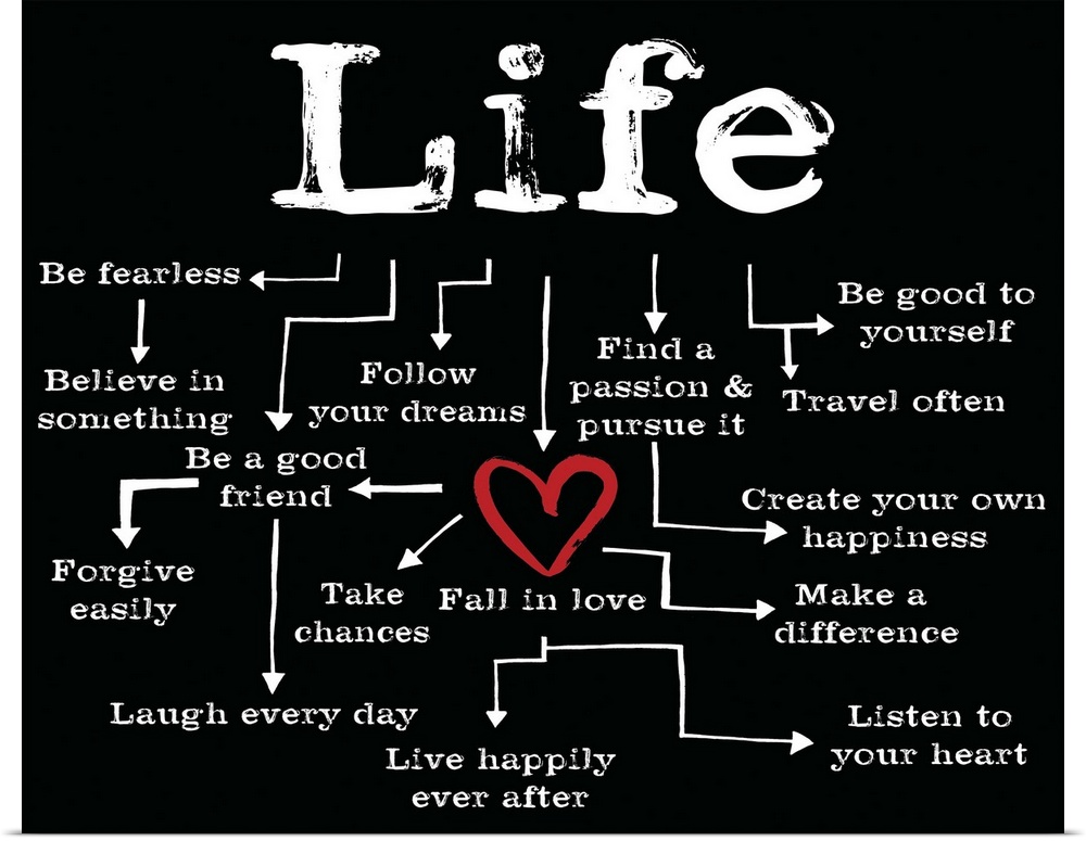 Life Chart black