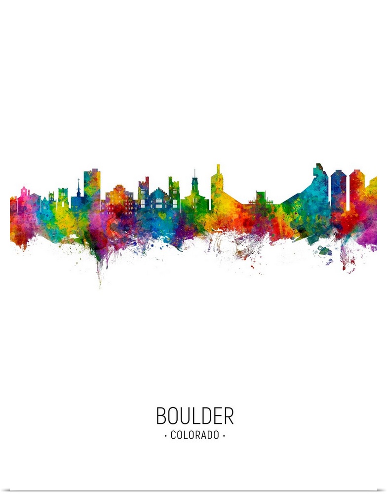 Boulder Colorado Skyline