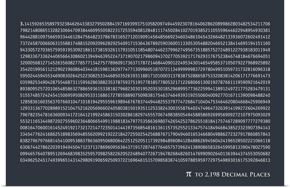 Large print of Pi written out 2198 decimals in the middle of a dark background.