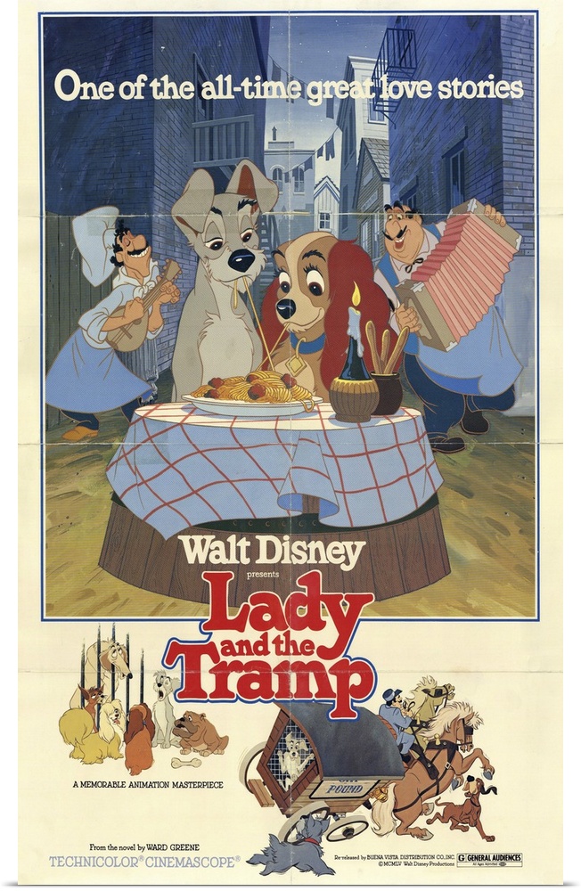 Lady and the Tramp (1980)