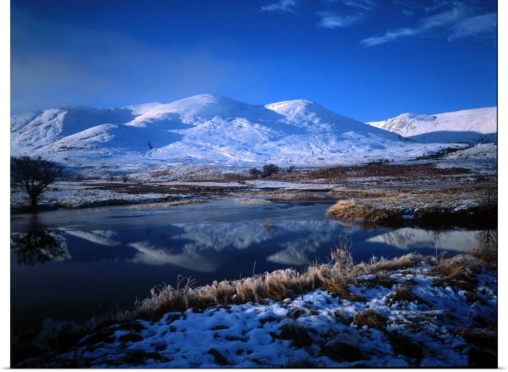Winter Scene Strathmashie Highlands Scotland