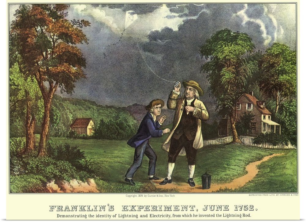 Benjamin Franklin Experiment, June 1752