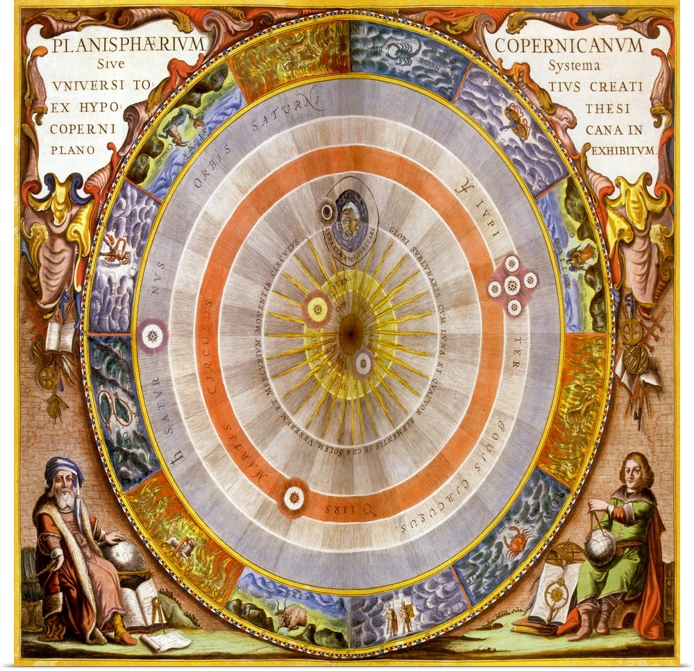 Planisphaerium Copernicanum