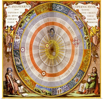 Copernican Solar System