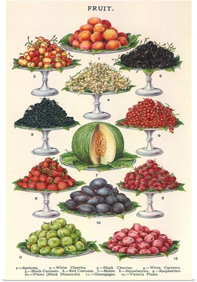 Tiers of Fruit