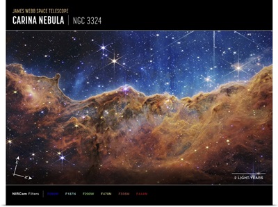 Carina Nebula III