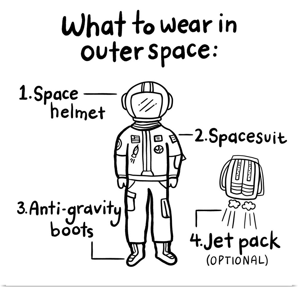 Illustration of what to wear in outer space on a white background.