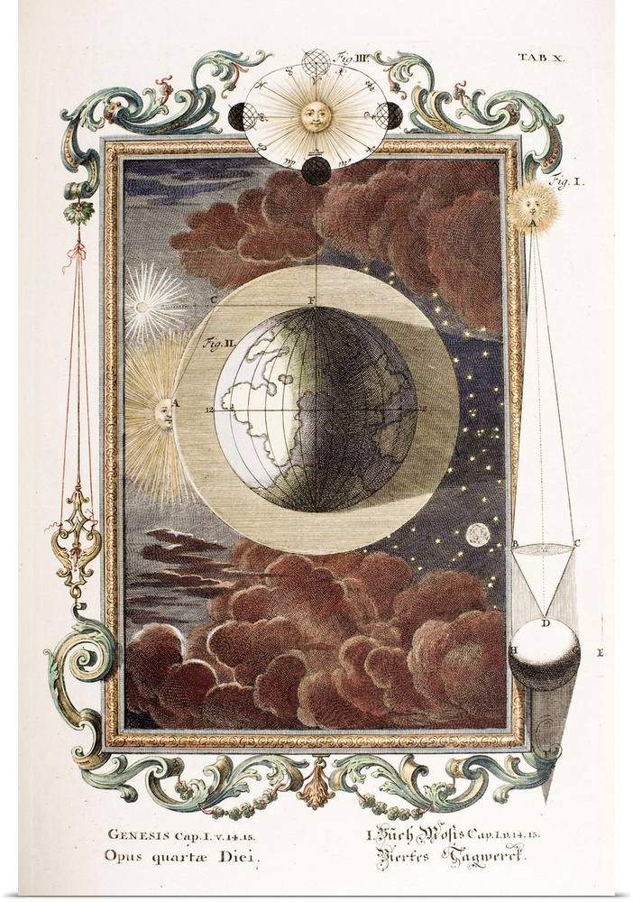 1731 Physica Sacra (Sacred Physics) by Johann Scheuchzer (1672-1733) the fourth day of creation, the sun and the moon, fol...