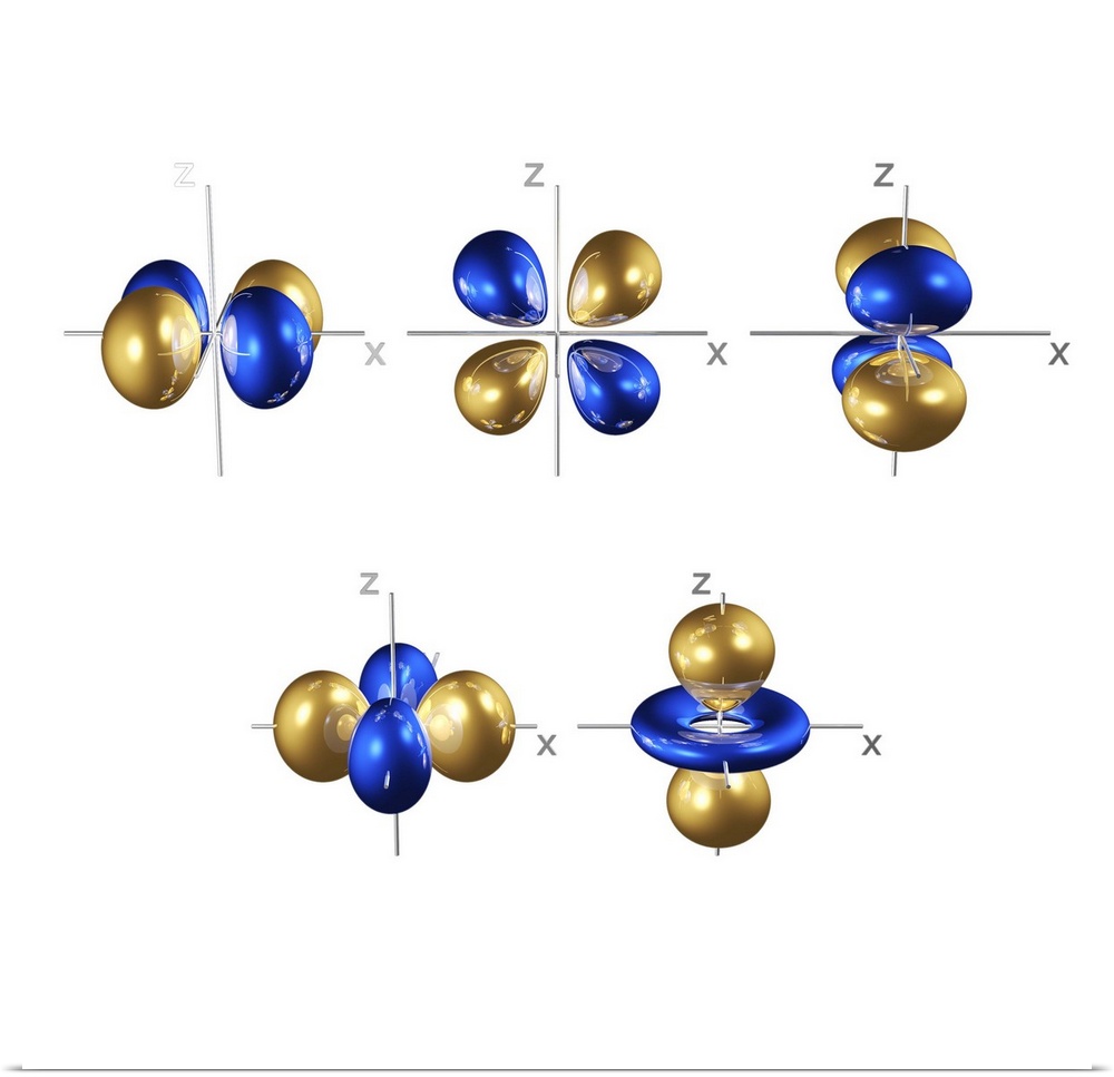 3d electron orbitals, computer model. An electron orbital is a region around an atomic nucleus (not seen) in which one or ...