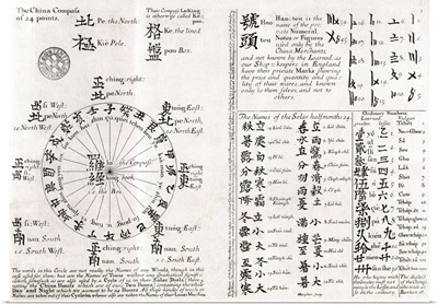 Chinese compass, 18th century manuscript