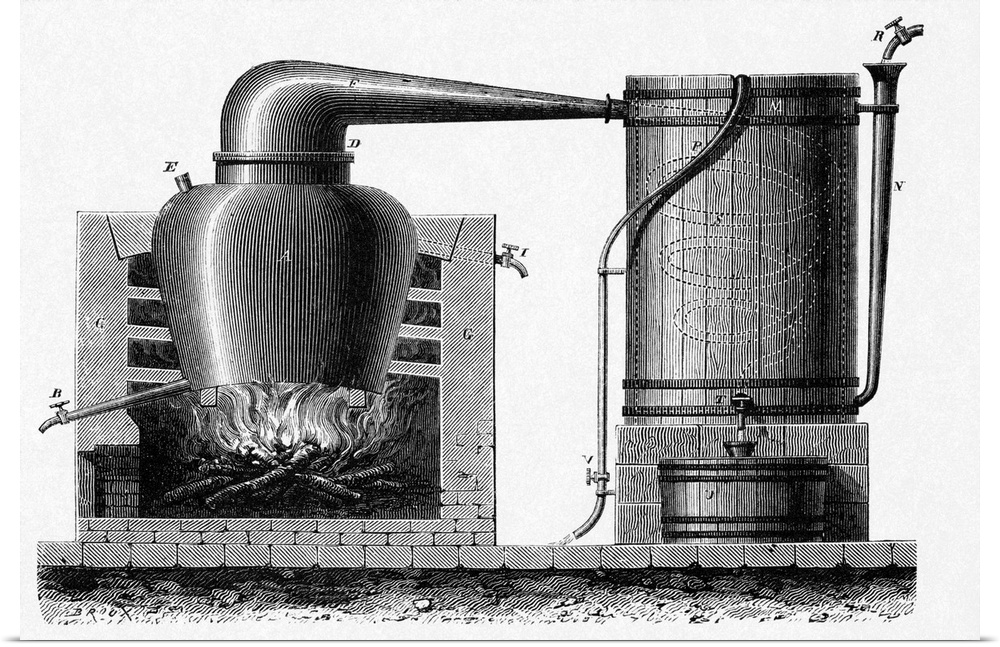 Distillation apparatus, 18th century. Artwork of the alambic equipment developed by the French chemist Jean-Antoine Chapta...
