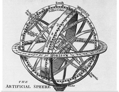 Drawing of an armillary sphere