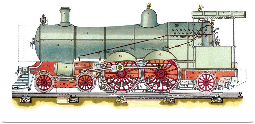 Early American steam locomotive. Diagram and artwork of an early US steam locomotive. This contained a steam engine that u...